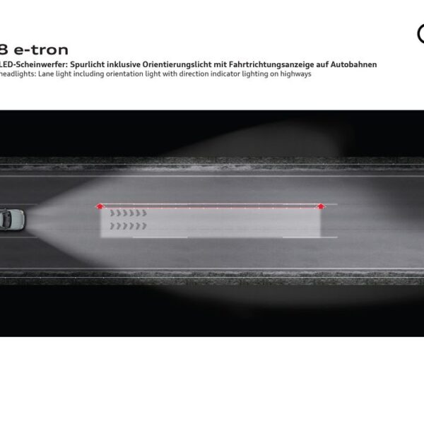 Preț Audi Q8 e-tron