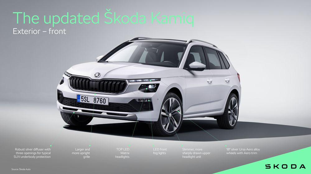 Škoda Kamiq