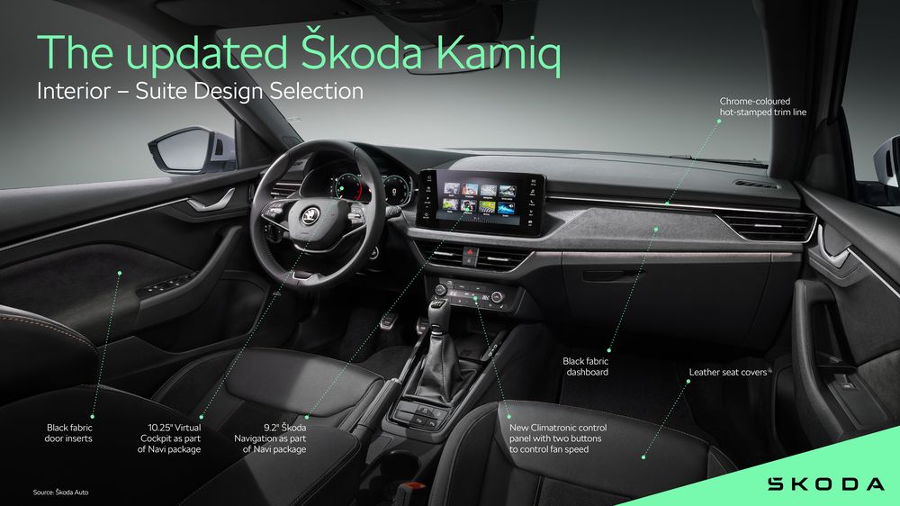 Škoda Kamiq