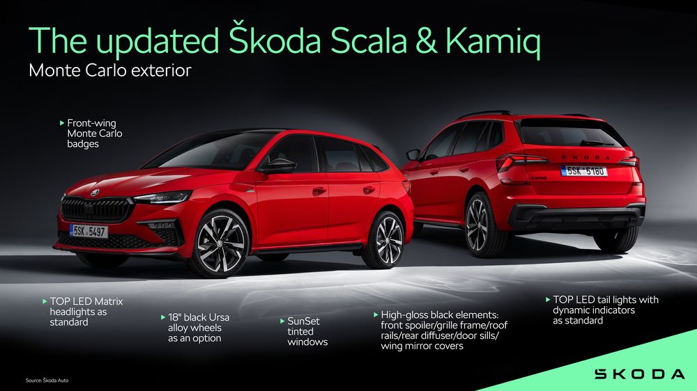 Škoda Kamiq