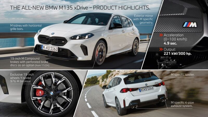 BMW Seria 1