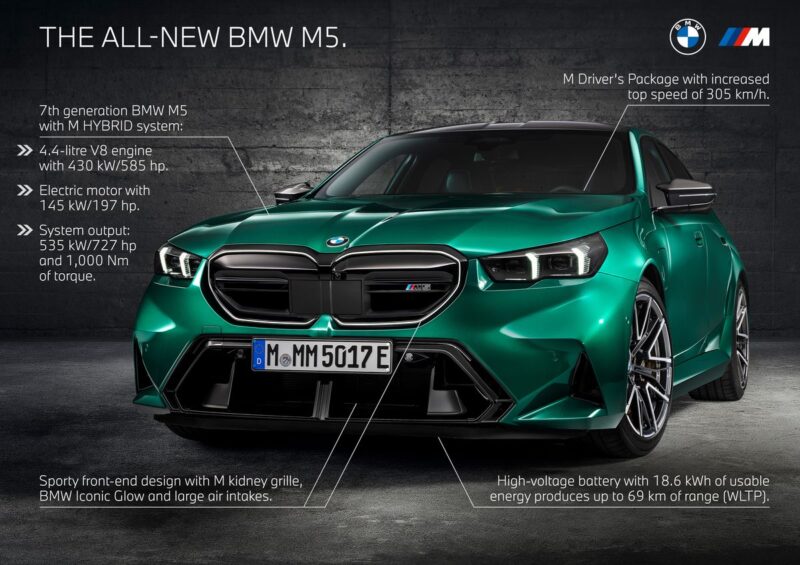 Noul BMW M5