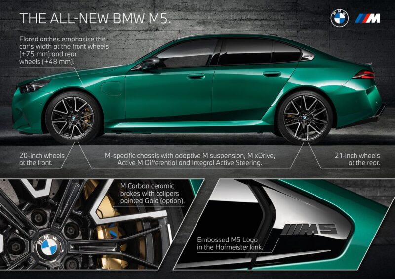 Noul BMW M5
